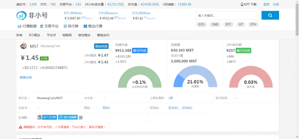 此MST非彼MST，纠正一个空投信息错误