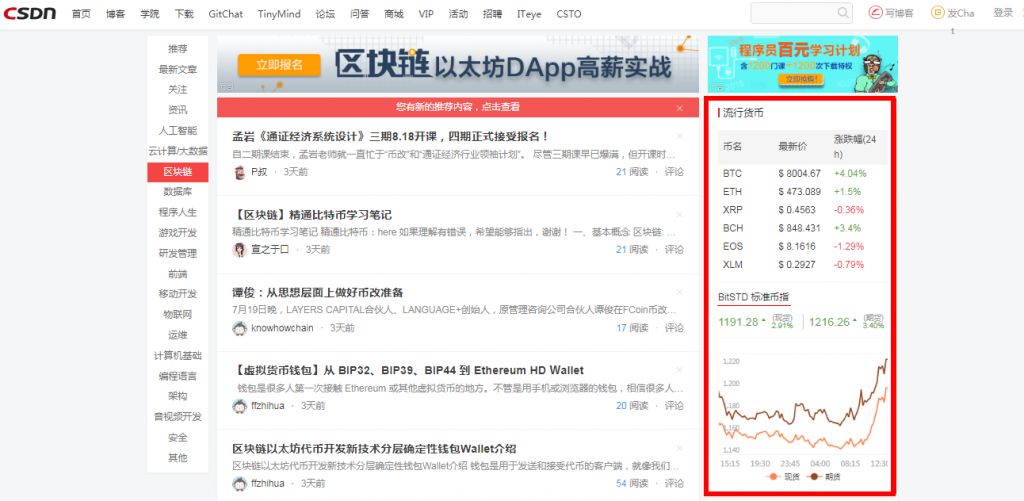 标准币指BSS与全球最大的IT中文社区CSDN达成战略合作