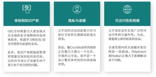 游戏产业年会公布《元宇宙全球发展报告》，中手游等公司提前布局